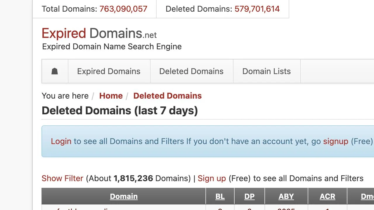 ExpiredDomains.net product interface