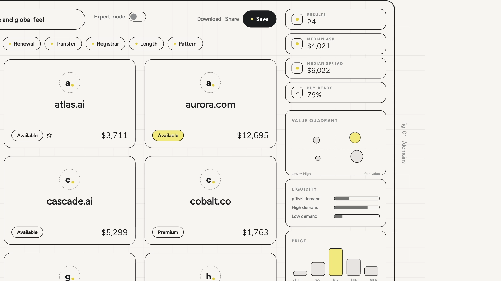 Blueprint view of the Unique Domains screener showing project search, one-word domain results, opportunities, Radars, and portfolio context.
